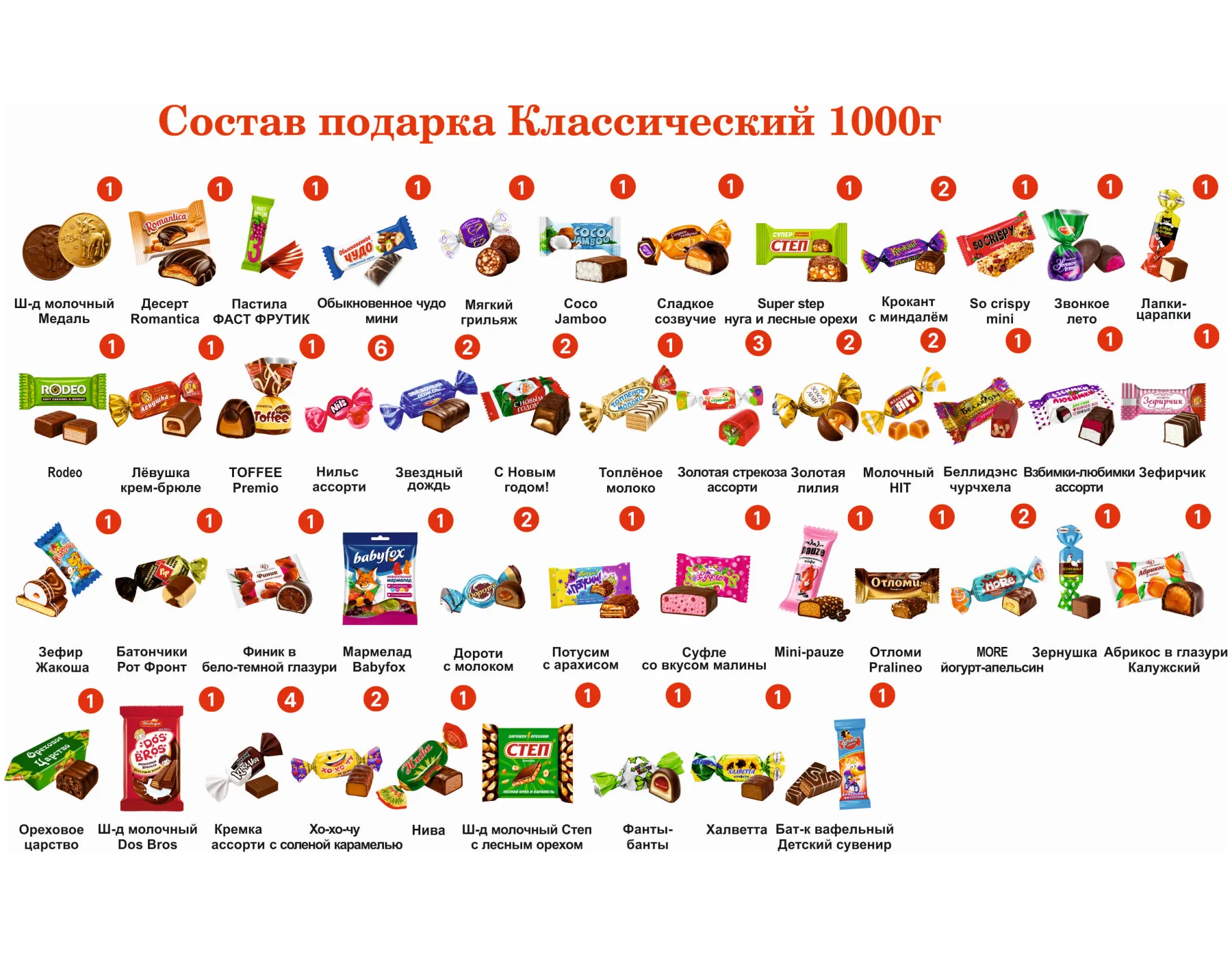 №4 МЯГКАЯ ИГРУШКА ЯШКА 1000 грамм новогодний подарок классический