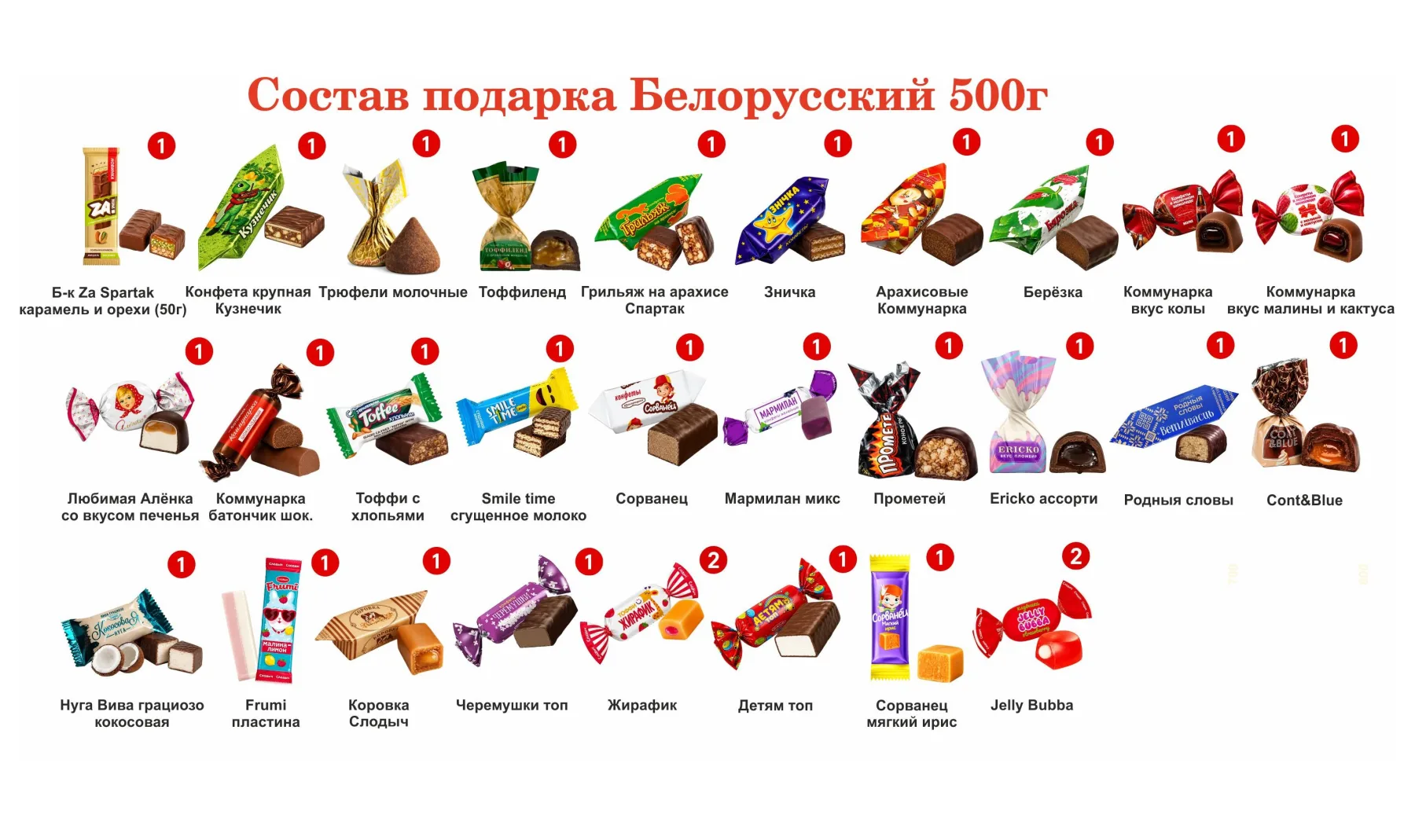 №11 МЯГКАЯ ИГРУШКА ПОДУШКА БЕНГАЛЬСКИЙ ТИГР 500 грамм новогодний подарок белорусский