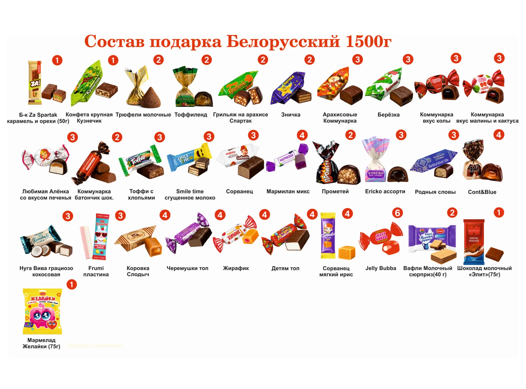 №5 ЗНАЙКА 1500 грамм новогодний подарок белорусский