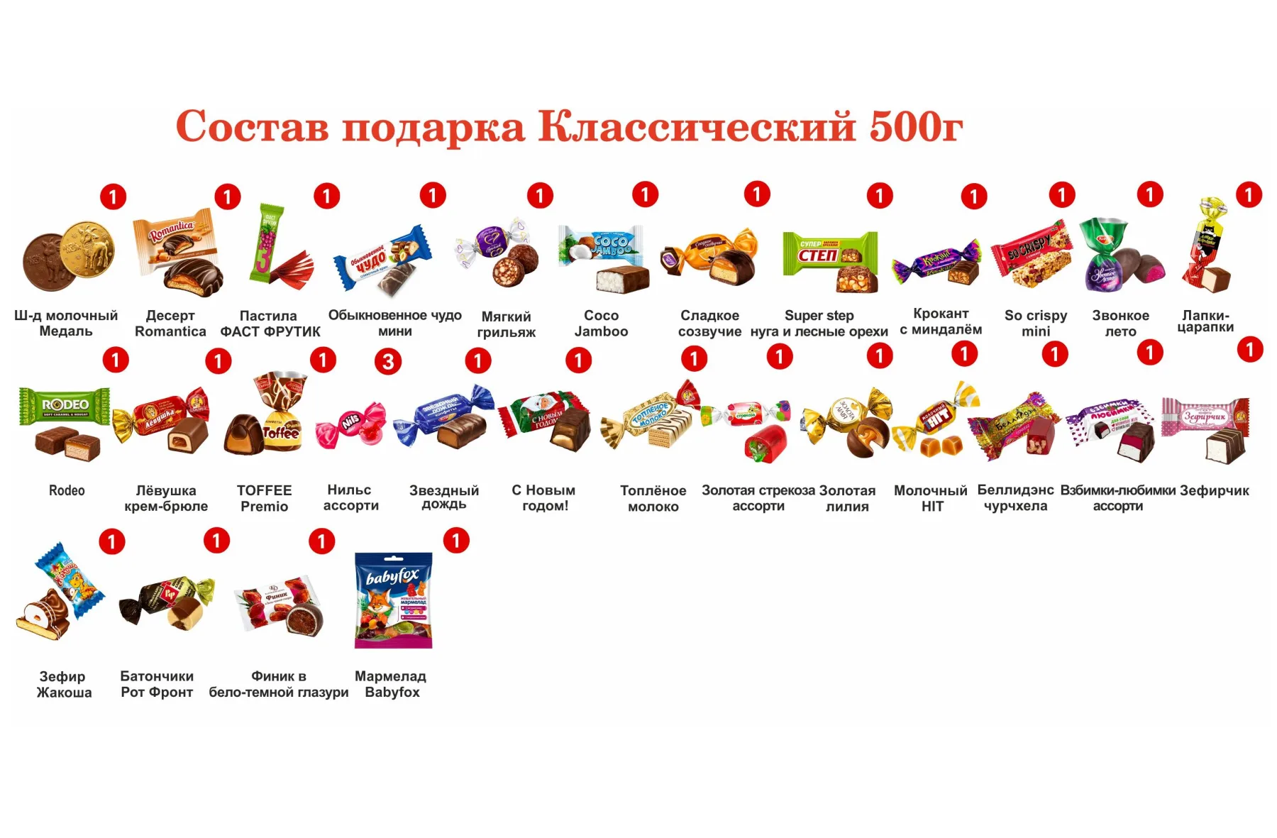 №2 МЯГКАЯ ИГРУШКА ПИОНЕР 500 грамм новогодний подарок классический