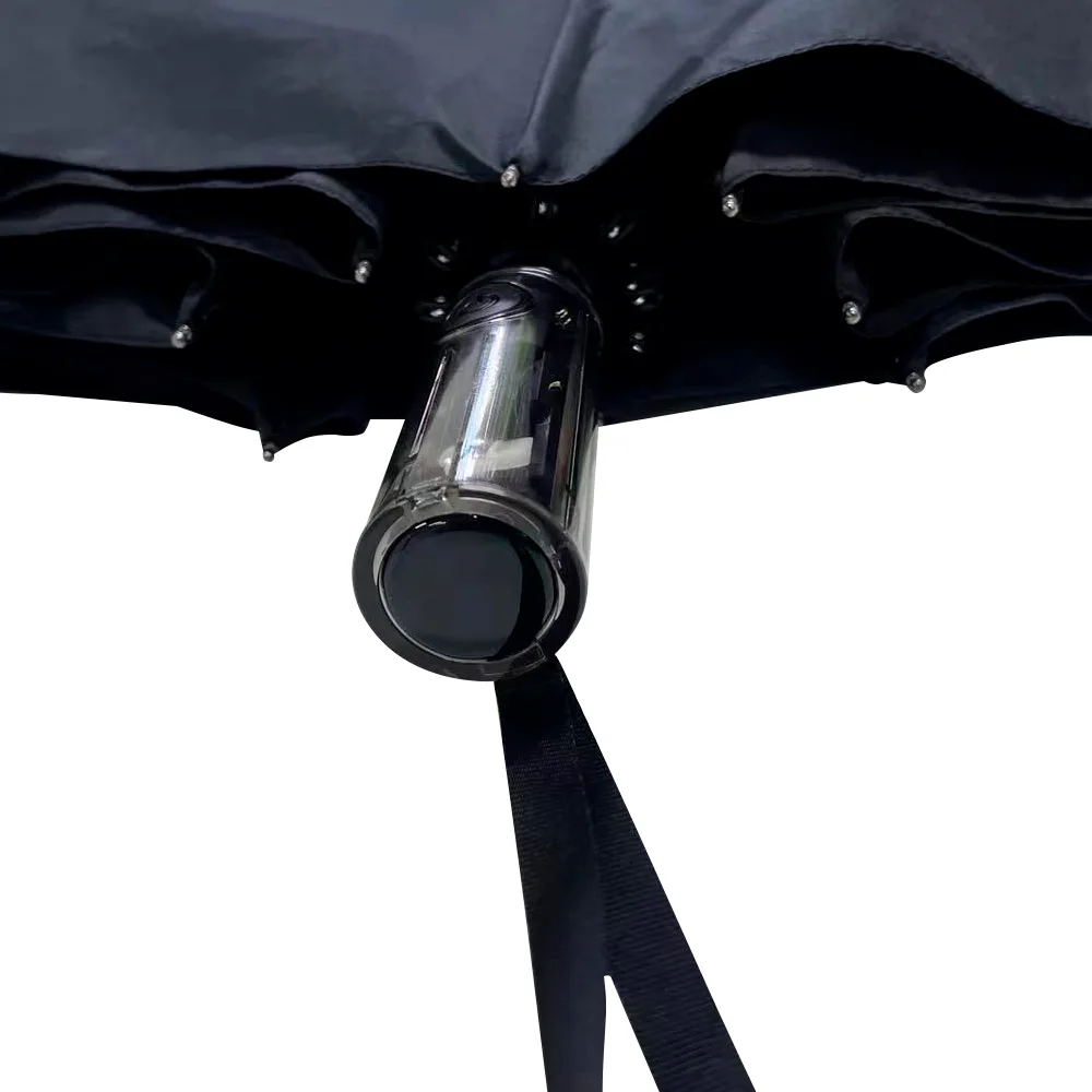 Автоматический зонт Estetic с функцией Safety System, черный
