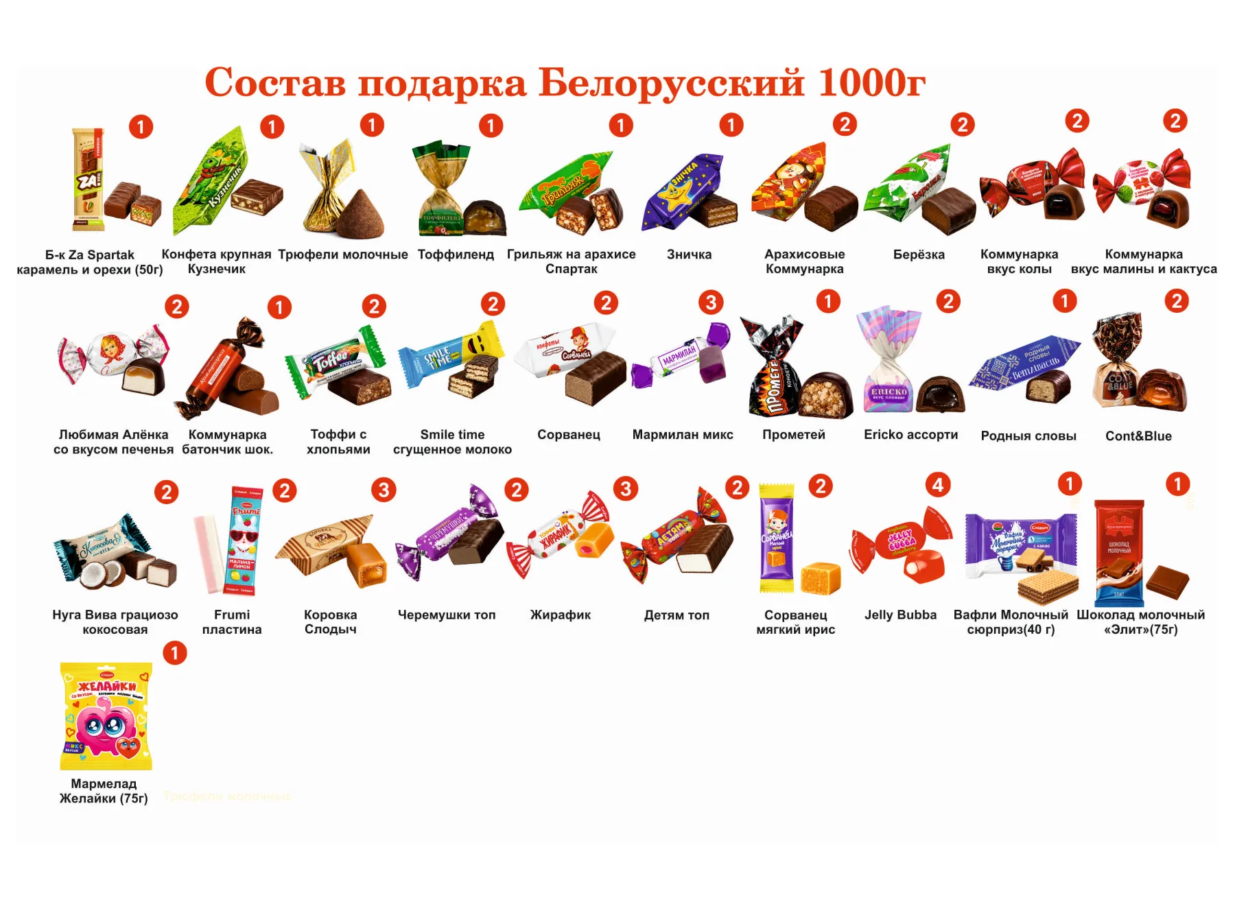 №6 Рюкзак IRONMAN 1000 грамм новогодний подарок белорусский