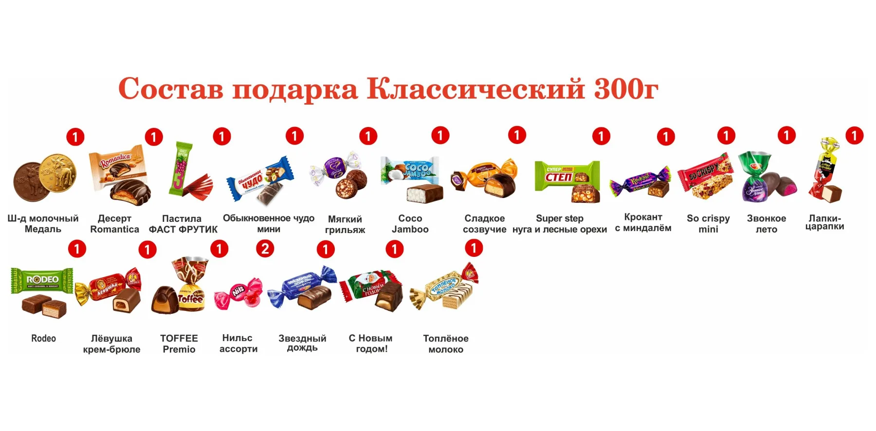 №1 ИГРУШКА СНЕГИРЬ 300 грамм новогодний подарок классический