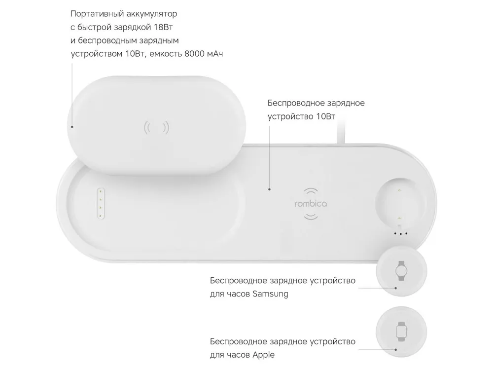Набор из зарядной станции 4-в-1 и внешнего аккумулятора «NEO DeskStation Pro», 8000 мАч